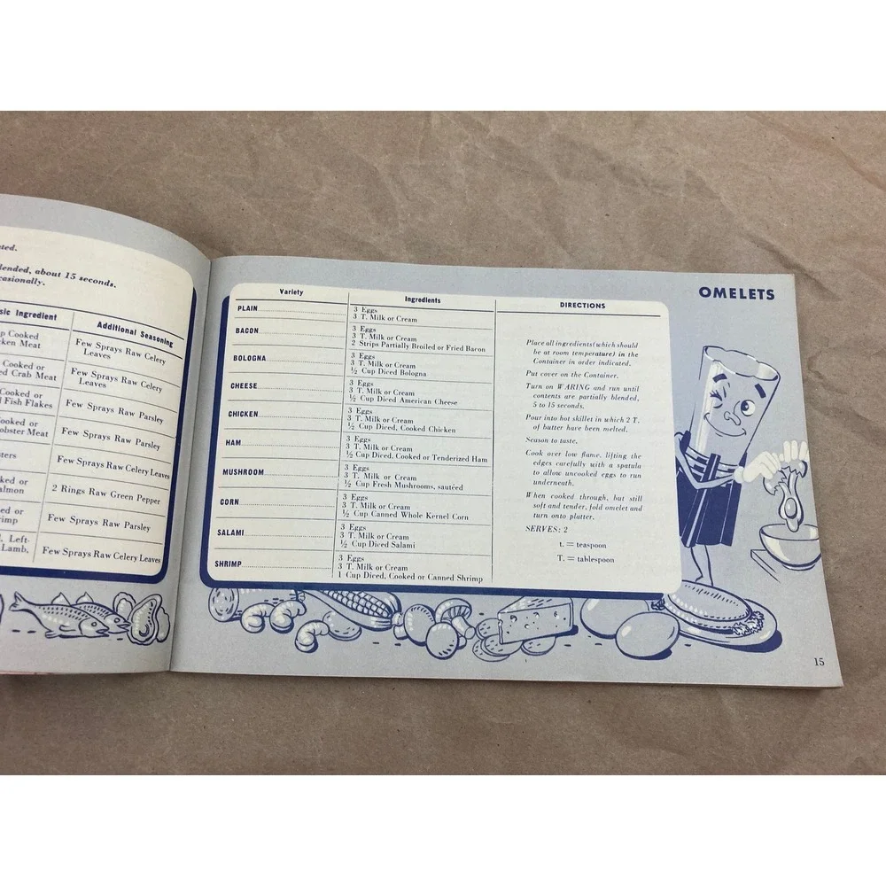340 Waring Blender Recipes Cookbook/Booklet